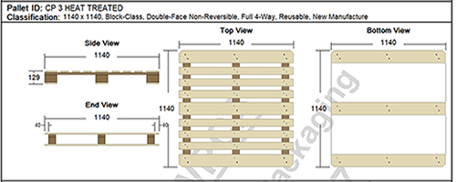 CP3 Chemical Pallets